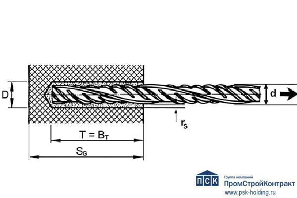 РЕКС-Фикс ЭПО ТИКС ЗИМНИЙ (двухкомпонентный клей для крепления арматуры к бетону)-3