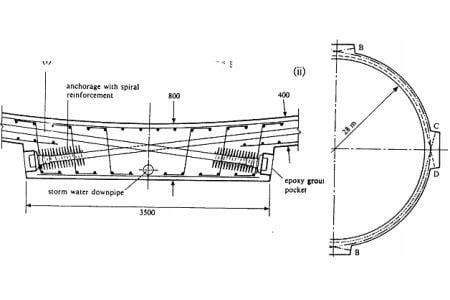 Система преднапряжения канатной арматуры со сцеплением с бетоном PSK-DSI-6